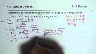 Determine Equation of Tangent on Square root Graph parallel to given Line First Principles [upl. by Kcirdot]