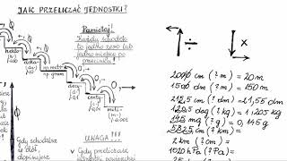 Przeliczanie jednostek na skróty  ćwiczenia [upl. by Anitsud]