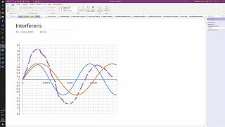 Interferens af bølger [upl. by Per]