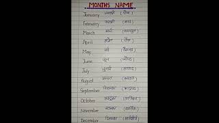 Months namemonth name in English and HindiJanuary February month namemahino ke Naamname of month [upl. by Erasmus]