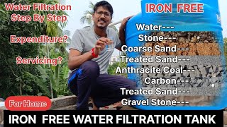 IRON FREE WATER FILTRATION TANK FOR HOME  INSTALLATION STEP BY STEP  PRICE  SERVICINGDeePartha [upl. by Gerome]