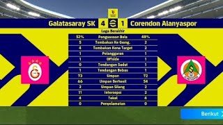 GALATASARAY VS CORENDON ALANYASPOR  EFOOTBALL 2025 [upl. by Erminie458]