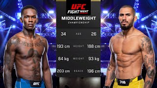 Israel Adesanya vs Vitor Petrino Full Fight  UFC 5 Fight Night [upl. by Namyac]