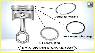 Why Do Engines Need 3 Piston Rings Explained [upl. by Zeba57]