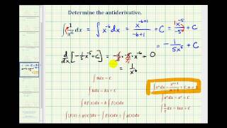 Ex 4 Determine Antiderivatives [upl. by Kcod]