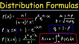 Probability Distribution Formulas [upl. by Enerahs]