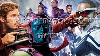 DANS QUEL ORDRE REGARDER LES FILMS MARVEL ORDRE CHRONOLOGIQUE [upl. by Rexer]