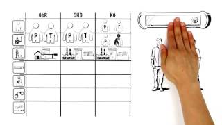 Personengesellschaft Unternehmensrechtsformen erklärt von explainity Teil 2 [upl. by Akinas]