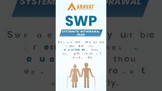 Fundamentals of SWP Systematic Investment Withdrawal [upl. by Ahsek]