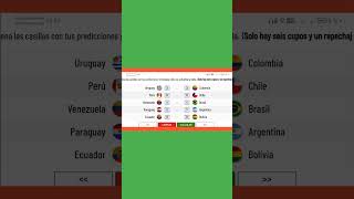 Analizamos El Paraguay vs Argentina Eliminatorias Sudaméricanas futbol fifa fifa eliminatorias [upl. by Dilan]