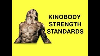 Kinobody Strength Standards GET JACKED [upl. by Reffotsirk]