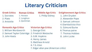 Essential Literary Critics Through the Ages A MustKnow Guide for UGC NET English ugcnet [upl. by Enilekcaj502]