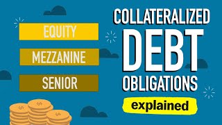 What are Collateralized Debt Obligations CDOs 2008 Financial Crisis Explained [upl. by Sachi552]