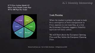 ICT Charter Price Action Model 2 \ Trade Plan amp Algorithmic Theory [upl. by Oilicec809]