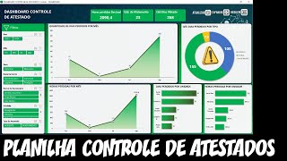 Planilha Dashboard Controle de Atestados 12 [upl. by Anatnas]