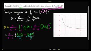 Valeur moyenne de ft  1t sur 1e [upl. by Oirasor]