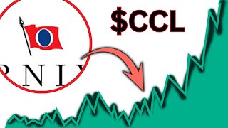 CCL Stock Carnival Corporation CCL stock PREDICTION CCL STOCK analysis CCL stock news today [upl. by Anton]