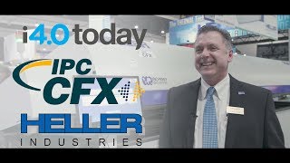 IPC CFX 2018 Interview Marc Peo Heller Industries [upl. by Nottirb465]