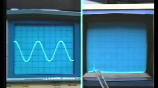 Lecture 14 Demonstration of Amplitude Modulation  MIT RES6007 Signals and Systems Spring 2011 [upl. by Oivatco453]