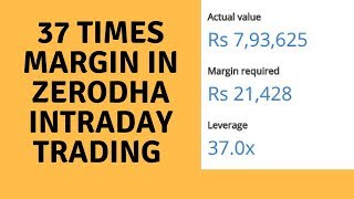 37 Times Leverage On Zerodha Intraday Trading Stock Market [upl. by Frechette]