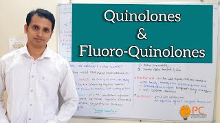 Quinolones amp Fluoroquinolones  Pharmacology of Ciprofloxacin  Antimicrobial Therapy [upl. by Berny]