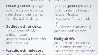 jämförelse abrahamitiska religioner [upl. by Oralla]