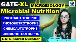 MICROBIAL NUTRITION CSIR NET GATE  BARC  ICAR ICMR MSc [upl. by Keverian]