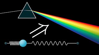 But why would light quotslow downquot  Optics puzzles 3 [upl. by Us]