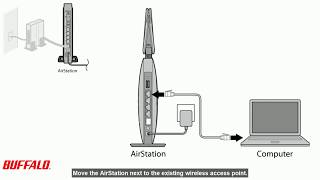 Howto Adding the AirStation to an existing wireless network [upl. by Adlei190]