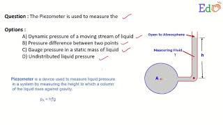 Piezometer is used to measure what [upl. by Martha671]