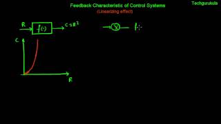 feedback characteristics linearizing effect [upl. by Marlane]