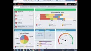 Prophix for Microsoft Dynamics GP replacing MR and FRx  Demo by Endeavour Solutions Inc Canada [upl. by Bernard]