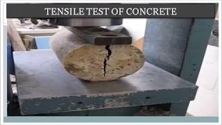 TENSILE TEST WITH STRESS STRAIN CURVE COMPLETE PROCEDURE [upl. by Atinet]