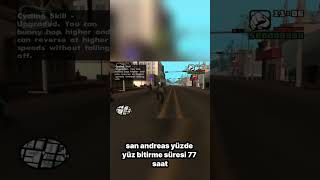 Grand Theft Auto Oyunlarını Bitirme Süreleri [upl. by Assirim]