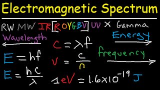 Electromagnetic Spectrum Explained  Gamma X rays Microwaves Infrared Radio Waves UV Visble Light [upl. by Addam450]