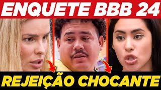 VEJA QUEM SAI DO BBB 24 ENQUETE VOTALHADA  YASMIN ISABELE OU BUDA [upl. by Chaworth263]