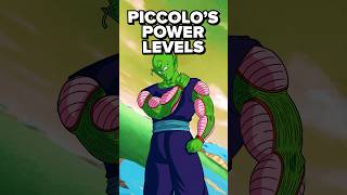 Every Canon Piccolo Power Level [upl. by Pate]