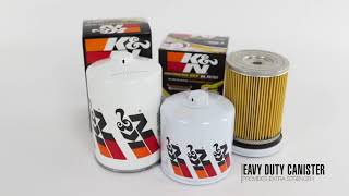 KampN Performance Gold® WrenchOff® Oil Filters [upl. by Enitsahc418]