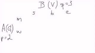 24 Terminologie der Varianzanalyse  Quantitative Methoden 2 [upl. by Laikeze389]