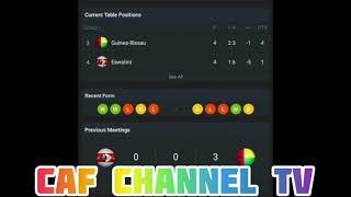 LIVEEswatini VS GuineaBissau Africa caf of Nations Qualifications Round 5 [upl. by Emmalyn]