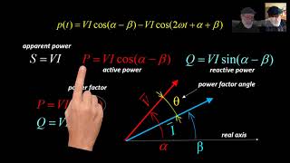 ELEC 20205  Power in AC Steady State [upl. by Coniah]