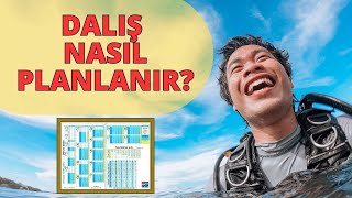 Dalış Planlaması  Dekompresyon Dalış Tablosu Hesaplaması [upl. by Eninahs284]