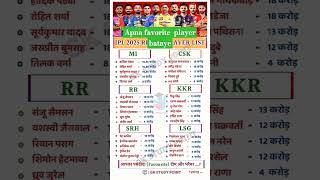 🎯IPL 2025 Retain Player List ipl iccworldcup ipl2024 explore viratkohli viralvideo [upl. by Narmi]