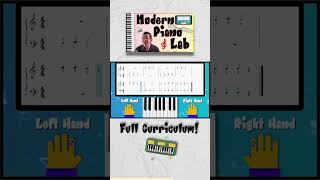 Elementary Music Piano Curriculum 🎹 [upl. by Ennej]