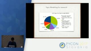 Bhargav Srinivasa Desikan  Topic Modelling with Gensim [upl. by Irtak]