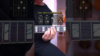 TABs lessons and masterclasses availabe on my Patreon Link in bio Only 3 dollars guitar [upl. by Aicnelev]