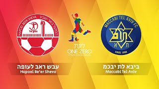 🔴HAPOEL BEER SHEVA x MACCABI TEL AVIV AO VIVO  CAMPEONATO ISRAELITA  ACOMPANHAMENTO⚽️ [upl. by Avie48]