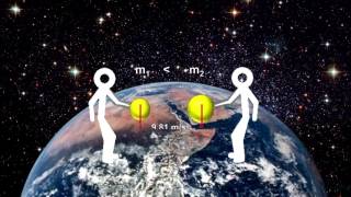 How Fast Is It  04  General Relativity I  Geometry 1080p [upl. by Yerrot]