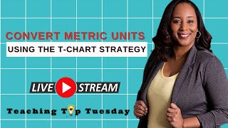 Teaching Tip Tuesday Converting Metric Units Using TCharts [upl. by Irdua]