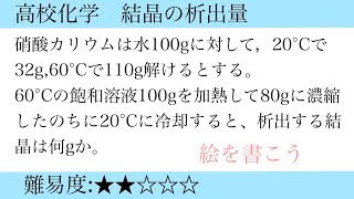 硝酸カリウム水溶液の析出量を求める問題は毎回パターン決まってるのでしっかり身につくまで絵を書こう [upl. by Lellih443]